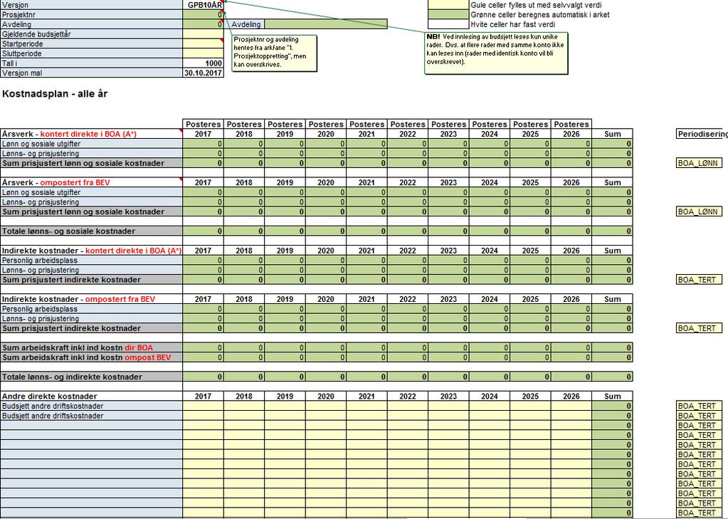 Standardiserte budsjettmaler for å lese inn budsjettdata fra Excel er tilpasset slik at de fungerer sammen med Planlegger.