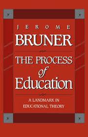 Jerome Bruners Spiral curriculum Any subject can be taught effectively in some intellectually honest form to any child at any stage of development A curriculum as it develops