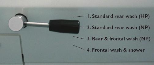 CLOS-O-MAT Brukermanual Innstillinger for dusj og viftefunksjon Multifunksjonsdusj for kvinner og herrer: 1. Hendel i øverste posisjon: Standard vask bak med økt vanntrykk (Menn og kvinner) 2.