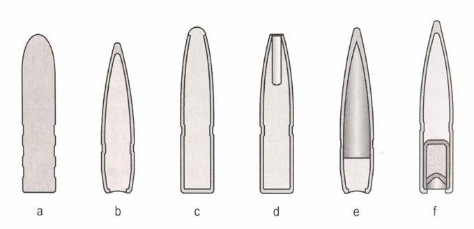 25 inch og prosjektilets munningshastighet 3000 fps) Maksimal fluktstrekning: Den maksimale lengden et dyr evner å forflytte seg etter påskyting når begge lunger er penetrert.