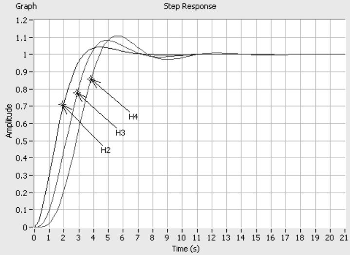 23 forsterkningen K [Figure: F.