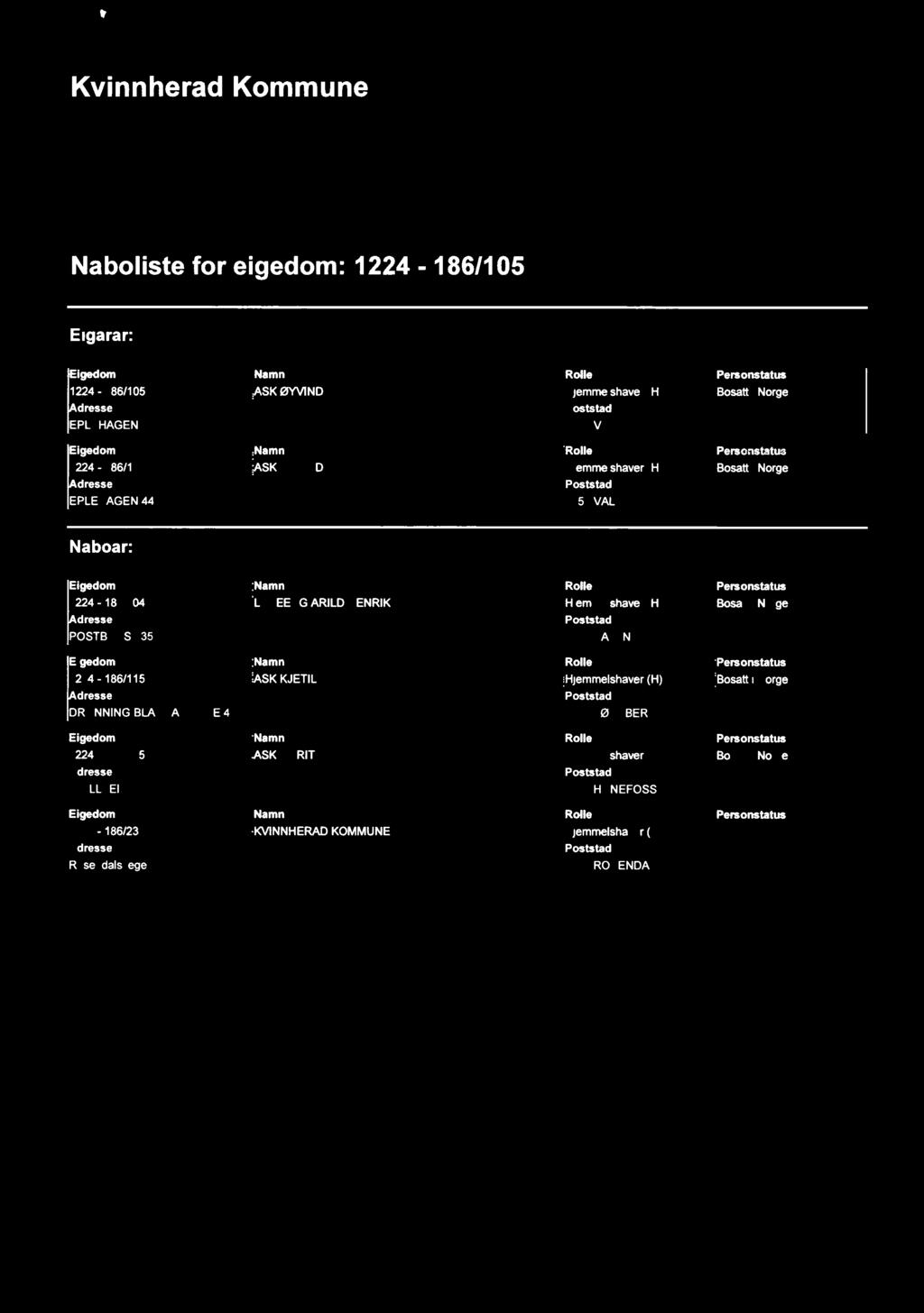 ' n O Kvinnherad Kommune Naboliste for eigedom: 1224-186/105 Eigarar: Eigedom 1224-186/105 Namn ASK ØYVIND frolle Hjemmelshaver Poststad (H) gpersonstatus Bosatt i Norge EPLEHAGEN 44 5451 VALEN