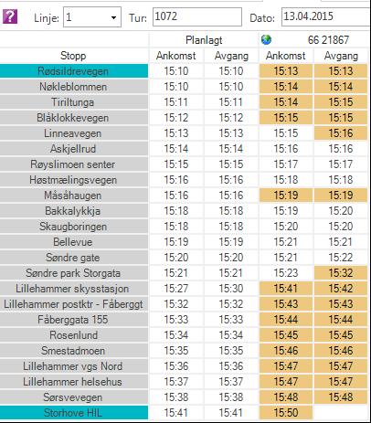 Kartutsnitt på