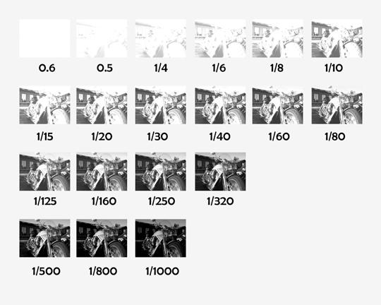 Bilder får et større fokusområde med et høyere f-nummer, som f/8.