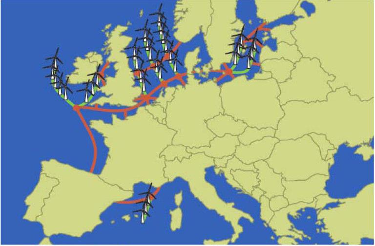 Langsiktig perspektiv: The Europeen Offshore super