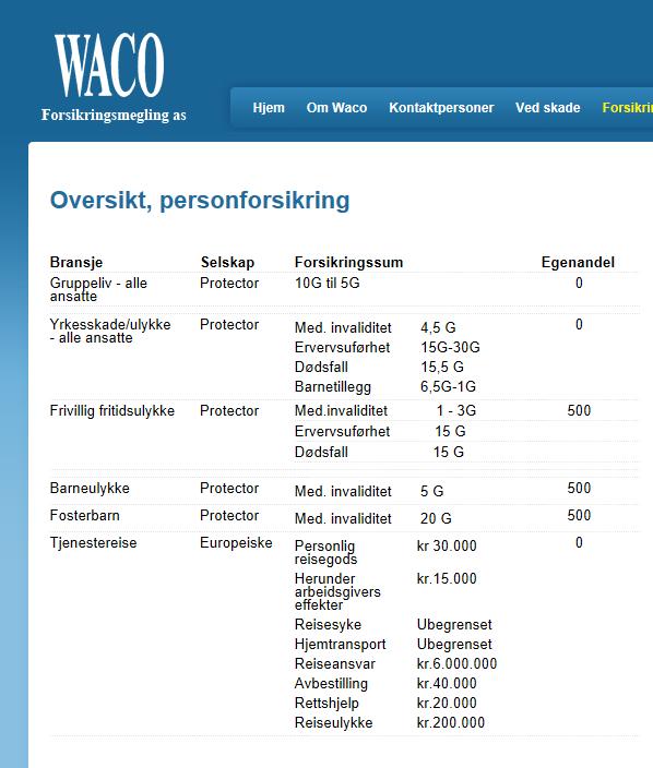 bestemmelsene i HTA kapittel 1, 10 og 11. Som oversikten under viser har vi også frivillig ulykkesforsikringer. 6.