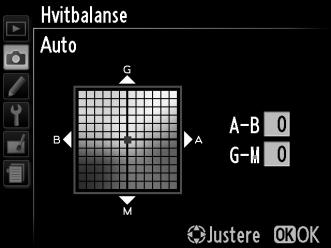 Finjustering av hvitbalanse Hvitbalansen kan "finjusteres" for å kompensere for variasjoner i lyskildens farge, eller for å innføre en bevisst fargenyanse i et bilde.