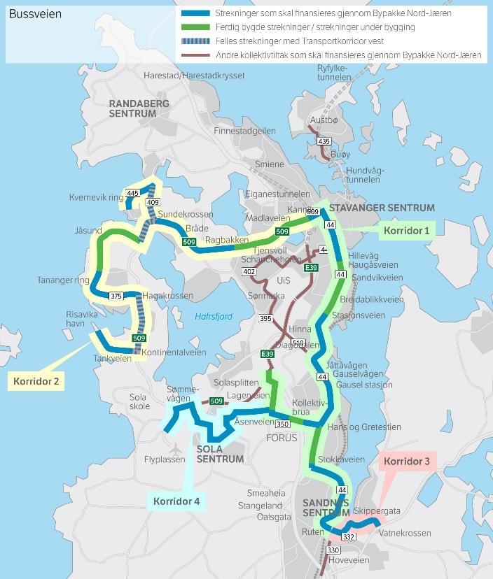 2 Premisser og ambisjoner for Bussveien Bussveien er det største prosjektet i Bypakke Nord-Jæren (Figur 1 - Korridorkart over Bussveien), og skal sammen med Jærbanen danne ryggraden i det framtidige