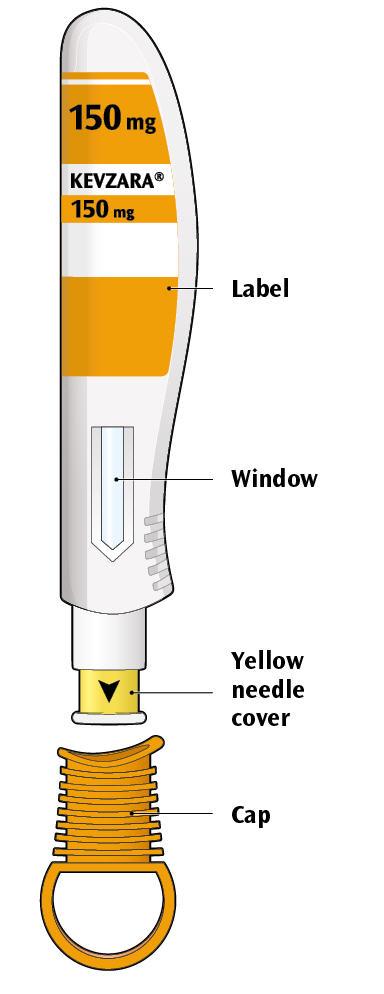 Kevzara 150 mg injeksjonsvæske, oppløsning i ferdigfylt penn sarilumab Bruksanvisning Bestanddelene av Kevzara ferdigfylt penn er vist på dette bilde.