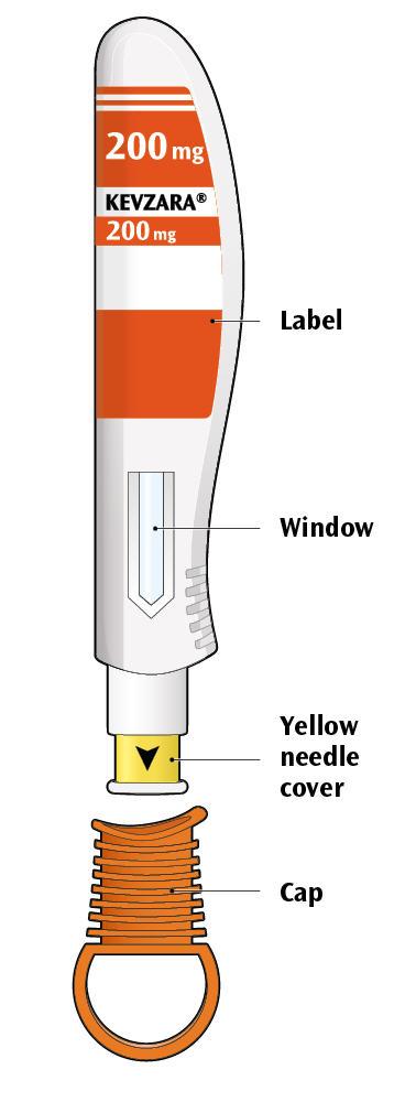 Kevzara 200 mg injeksjonsvæske, oppløsning i ferdigfylt penn sarilumab Bruksanvisning Bestanddelene av Kevzara ferdigfylt penn er vist på dette bilde.