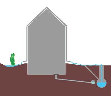 Gap-analyse bygningscase 1 Situasjon ved byggetidspunktet Gjeldende situasjon Fremtidig situasjon o Byggeforskriften av 1949 hadde krav til både varmeisolering og fuktsikring o Bygningen og