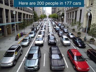 3. fossil etterspørsels destruksjon 2. Bil & by-revolusjonen: Reduksjon av fossilt drivstoff: Gjennomsnittlig bil-park idag: 0.
