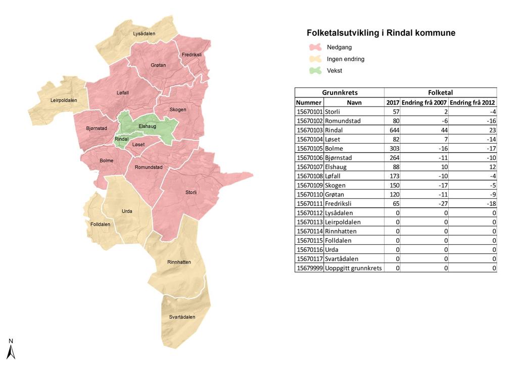 Demografi