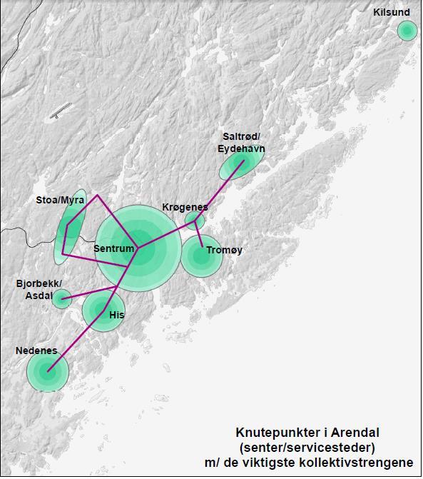Knutepunkter bydelssentra og