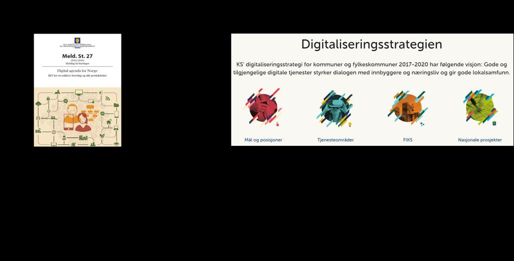 investeringspott - Prioritere satsningsområder / valgte IKT-systemer for nye