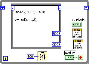 Skriv først inn y = mod(x+1,2); i formelboksen og lag innverdien x i venstre ramme. e3_3) Shift-register: Det er ikke mulig å kople et shiftregister direkt på formelboksen.