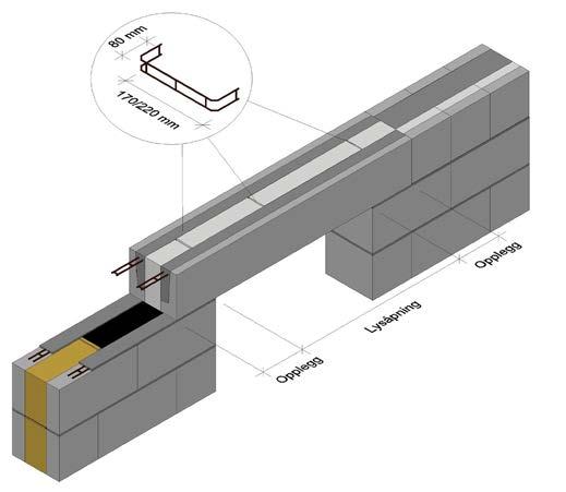 .. eca Overdekningsbjelke Som alternativ til bjelker av eca U-blokker kan man benytte prefabrikkert eca Overdekningsbjelke.