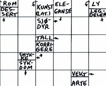 januar 2012 til: Vår Energi