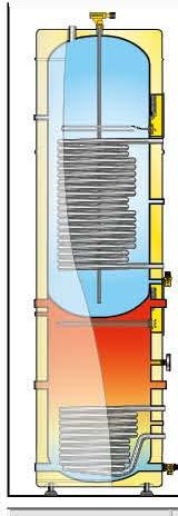 ' HEATNG+DHW : Gir bade varme og varmtvann Stillben: Justerbare - Medf0lger ECO-HOTWATER: Varmtvann fra alternativ energi Ansl. magasin: 4 x 1" innv. r0rgjenge Ansl.coil: 2 x 3/4" innv. r0rgjenge nr.