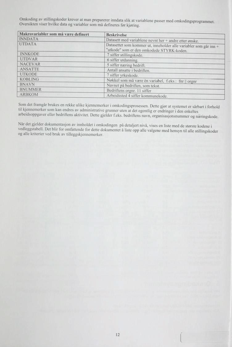 Omkoding av stillingskoder krever at man preparerer inndata slik at variablene passer med omkodingsprogrammet Oversikten viser hvilke data og variabler som må defineres for kjoring.
