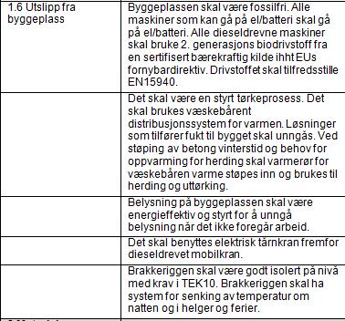 Situasjonen i dag