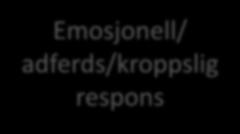 adferds/kroppslig