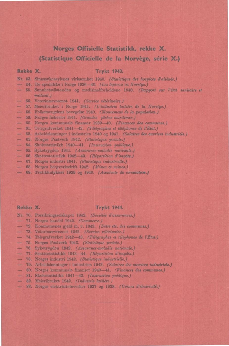 Norges Offisielle Statistikk, rekke X. (Statistique Officielle de la Nor'/e, série X.) Rekke X. Trykt. Nr.. Sinnssykeasylenes virksomhet 0. (Statistique des hospices d'aliénés.). De spedalske i Norge 0, (Les lépreux en Norvege.