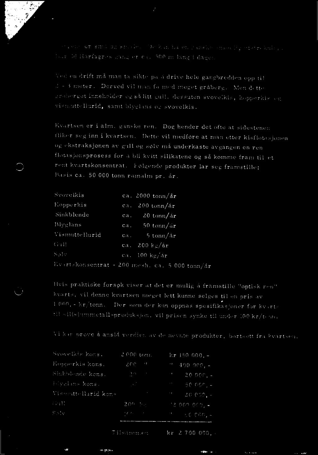 Følgende produkter lar seg framstille: Basis ca. 50 000 tonn råmalm pr. år. Svovelkis ca. 2000 tonn/år Kopperkis ca. 200 tonn/år Sinkblende ca. 20 tonn/år Blyglans ca. 50 tonn/år Vismuttellurid ca.