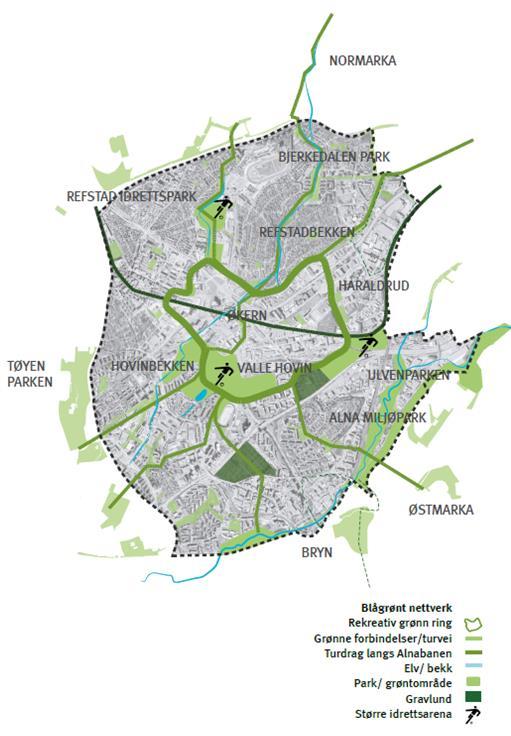 Aktivt og attraktivt blågrønt nettverk Parkutvidelse må følge