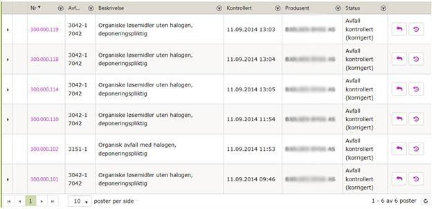 5 Kontrollerte deklarasjoner Når en deklarasjon blir markert som kontrollert, havner den i lista over kontrollerte deklarasjoner.