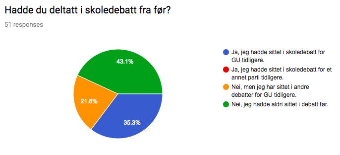 855 856 857 858 859 860 861 862 863 864 865 866 867 868 fylkeslagene bruke alle midlene de har til rådighet på dette.