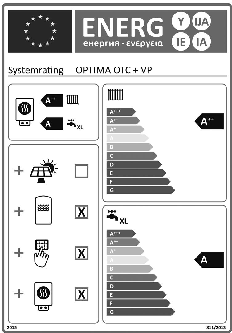 9. SYSTEMRATING 9. Energimerking av varmeanlegg ErP-direktivet krever at varmeanlegg skal energimerkes komplett. OSO OTC leveres med energimerking for kobling med VP.