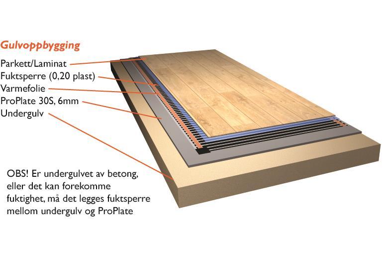 INSTALLASJONSLØSNING Komfortgulv: Gulvet under varmefolien kan være betong, lettbetong eller trematerialer. Utskiftbar gulvføler bør installeres som maks.