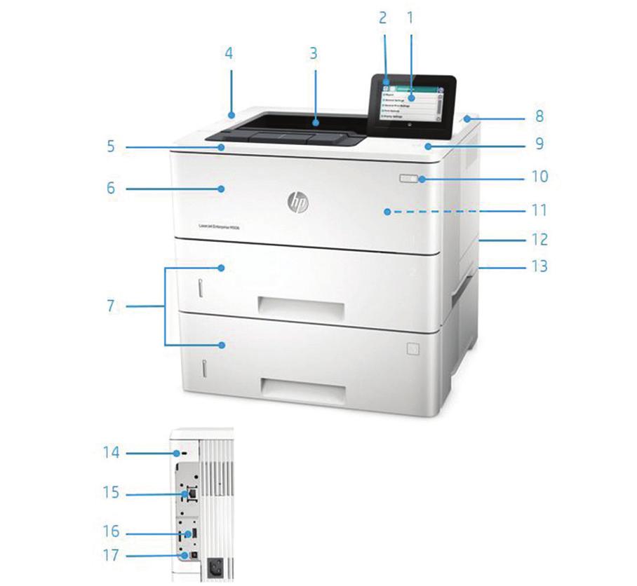 Produktomvisning Bilde av HP LaserJet Enterprise M506x 1. Intuitiv 10,9 cm VGA fargeberøringsskjerm, kontrollpanel vippes opp for enklere visning 2. Hjem-knapp (går tilbake til startskjermbildet) 3.