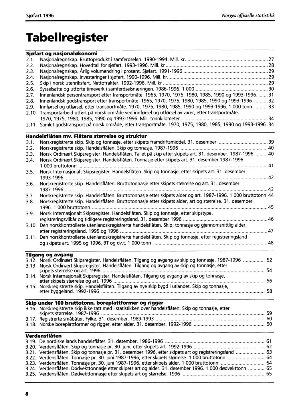 Sjøfa rt 1996 Norges offisielle statistikk Tabellregister Sjøfart og nasjonaløkonomi 2.1. Nasjonalregnskap. Bruttoprodukt i samferdselen. 1990-1994. Mill. kr 27 2.2. Nasjonalregnskap. Hovedtall for sjøfart.