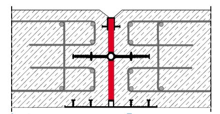 Dokumentasjon Produsentens testsertifikat Samsvarssertifikat Standard eksternt kontrollsertifikat fra ekstern overvåking Systemtegninger av systemene og delkomponenter med detaljerte dimensjoner