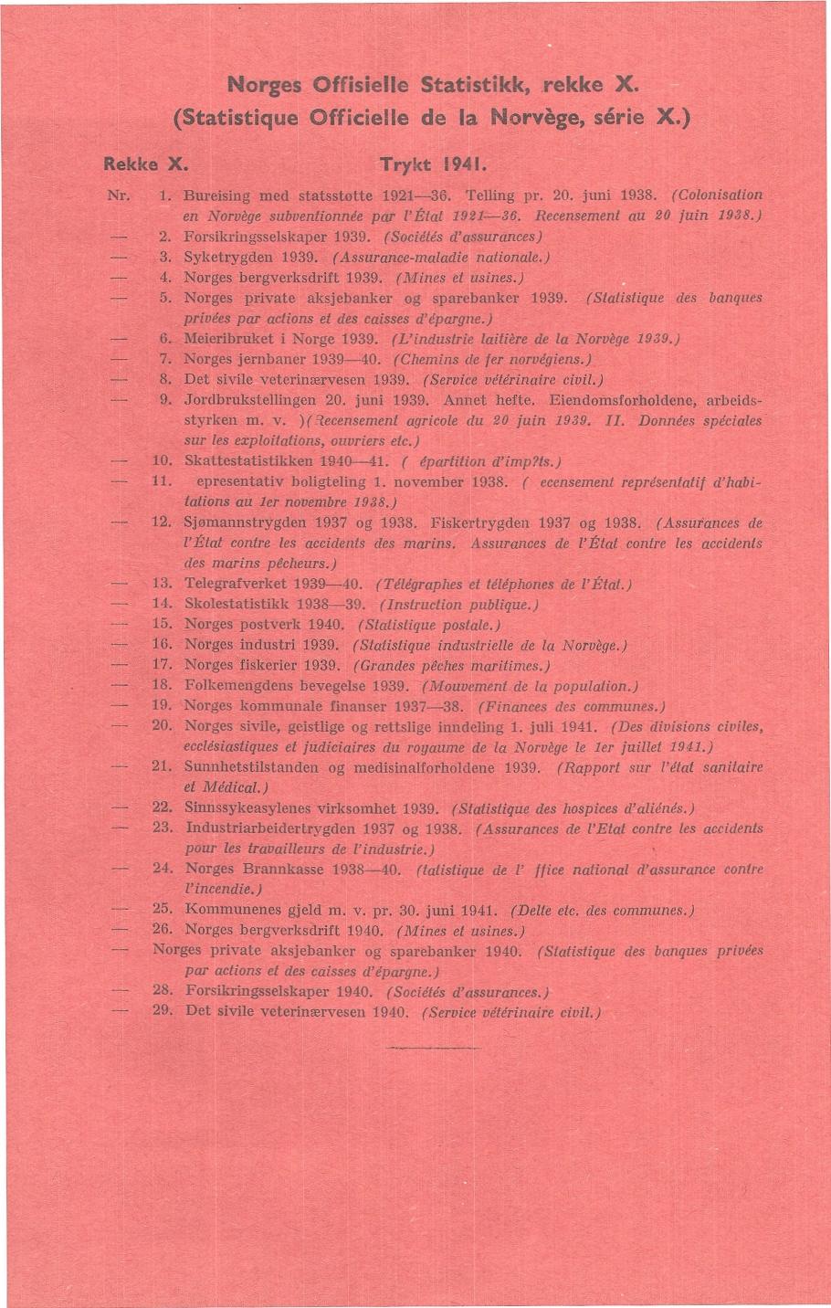 Norges Offisielle Statistikk rekke X. (Statistique Officielle de la Norvège série X.) Rekke X. Nr. Trykt.. Bureising med statsstøtte 6. Telling pr. 0. juni 8.