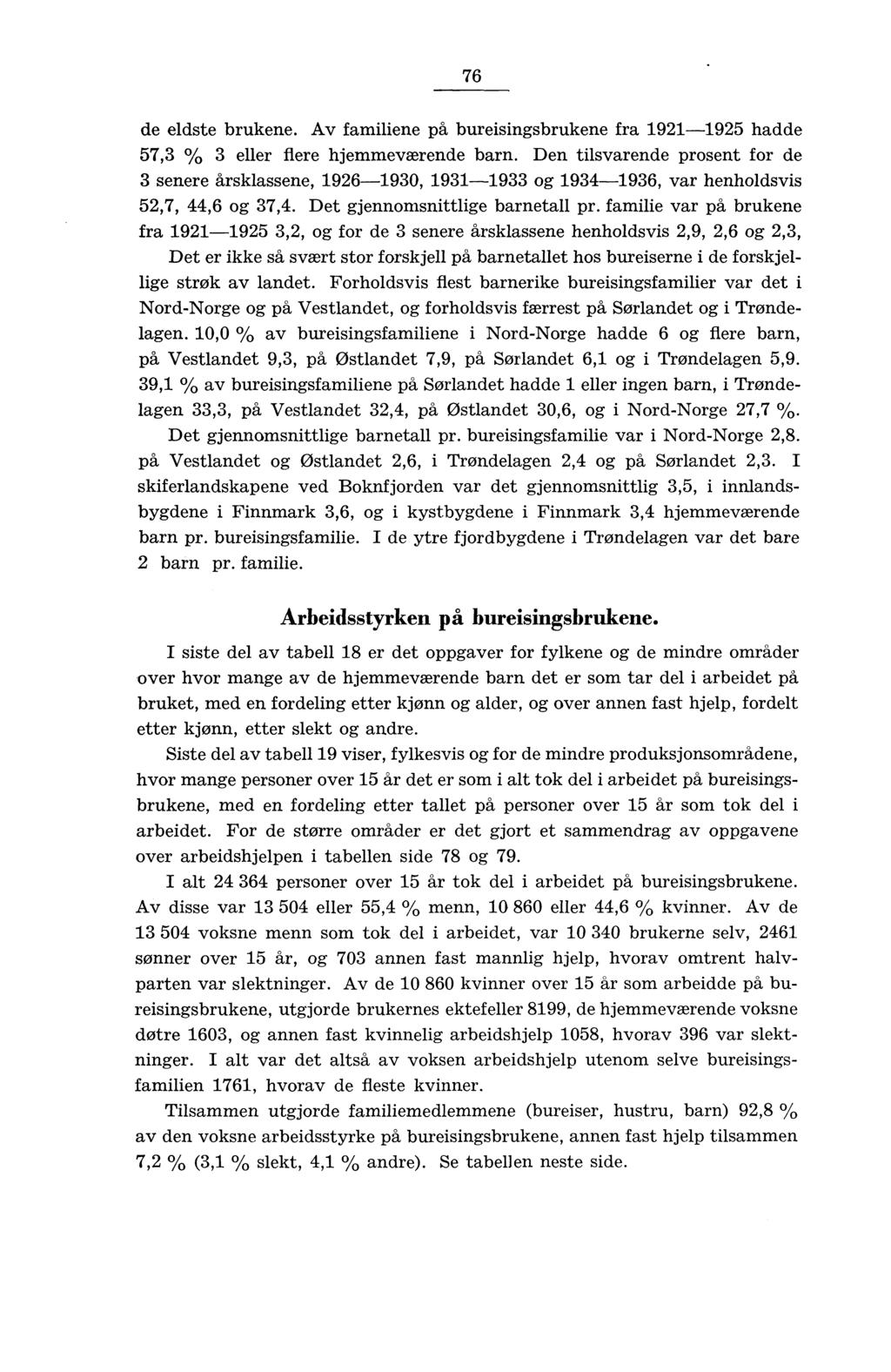 76 de eldste brukene. Av familiene på bureisingsbrukene fra 9-9 hadde 7, % eller flere hjemmeværende barn.