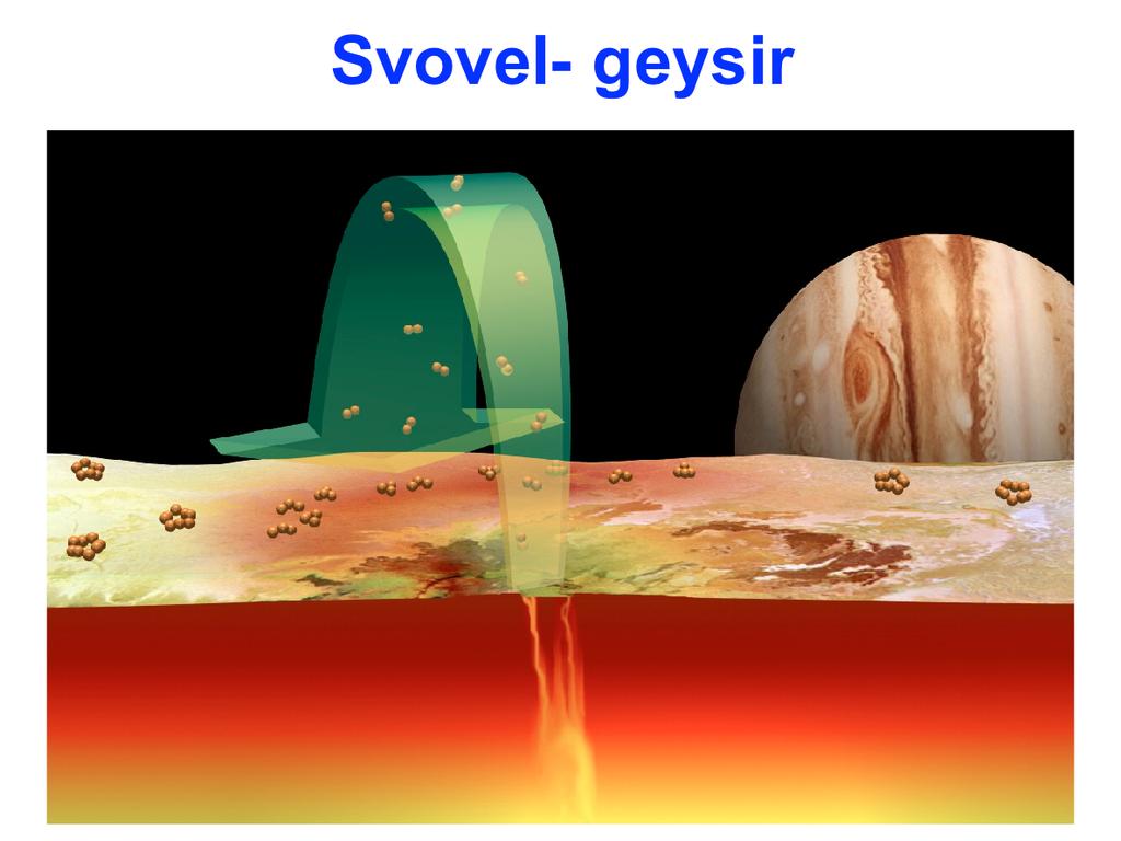 Svovel er en viktig del av materialet i utbruddene. Vulkanutbruddene sender ut svovelgass,s 2. Når svovelet lander på den kalde overflata arrangerer det seg som S 3 og S 4, som gir en rød farge.