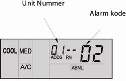 Trykk OK 1 gang og 91 vises i display Trykk OK 1 gang til og du er tilbake Temperatur indikatorer Nr Forklaring Disp 1 Disp 2 1 Settpunkt temperatur innedel b1 22 2 Inngående luft temperatur innedel