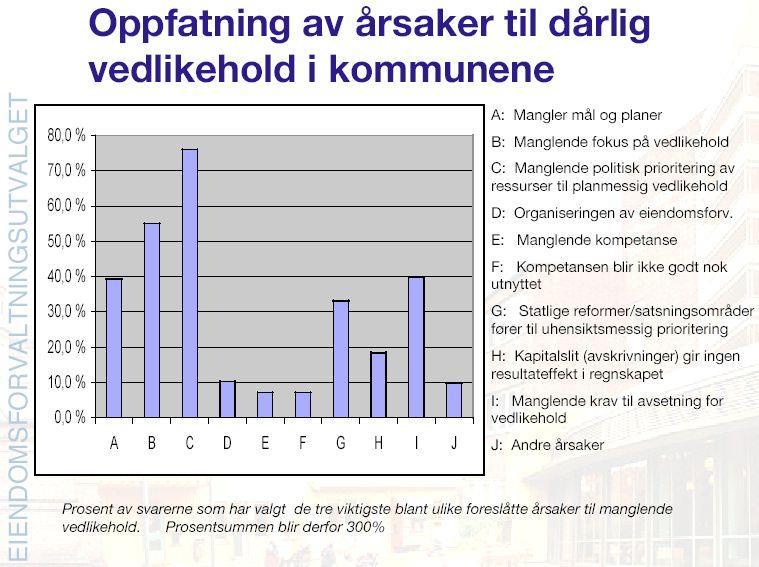 NOU: 2004:22 «Velholdte