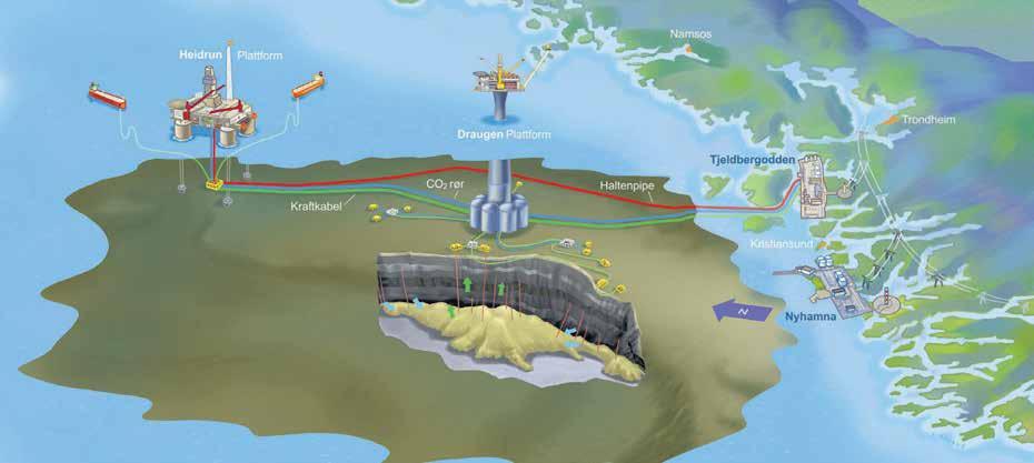 20 CO 2 -LAGRING Kan lagre 1423 års CO 2 -utslipp ILLUSTRASJON: Ett av de mulige lagringsalternativer for CO 2 -fangst på Haltenbanken. Illustrasjon: Oljedirektoratet Norskehavet mellom 62. og 69.