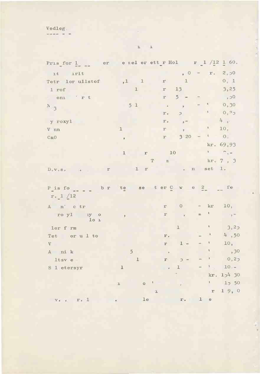 Vedlegg 3-3 Kjemikalier Pris for 1000 kobberbestemmelser etter Holman pr. 16/12 1960. White spirit 5 1 a kr. 0,50 = kr.