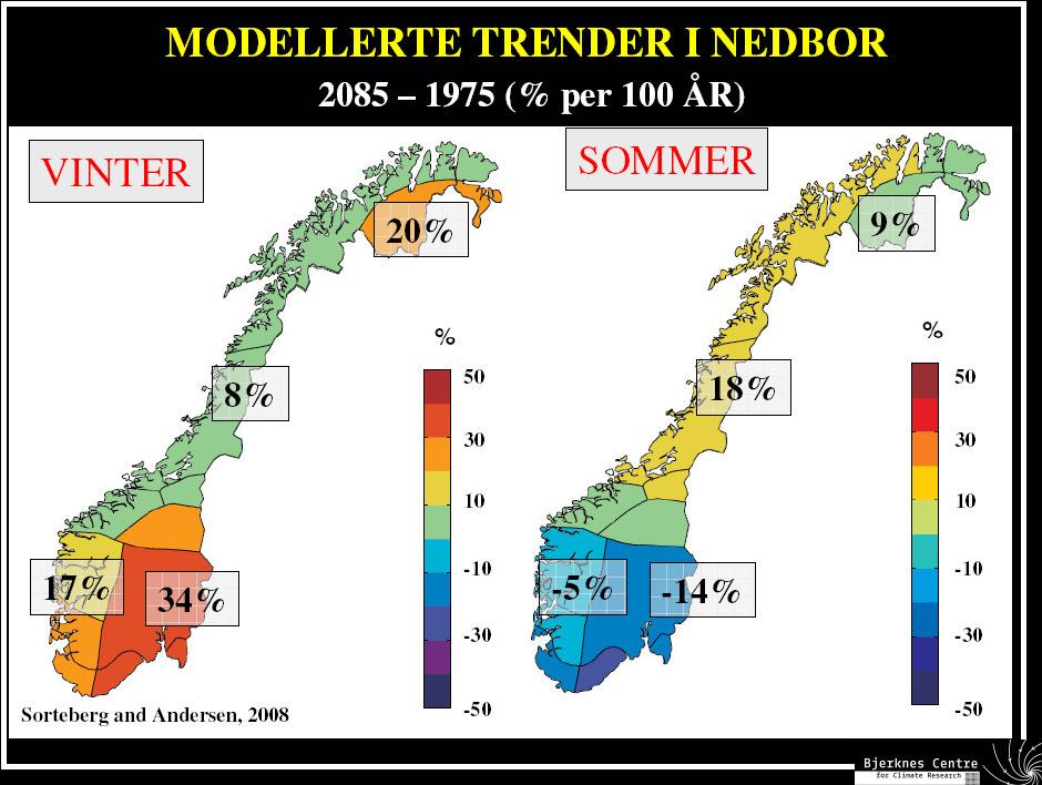 - Endrede økologiske forutsetninger for vernede våtmarksområder - Økt innvandring av fremmede arter - Endringer i akvatiske økosystemer: - Tap av arter - Endringer i økoregioner - Spredning av