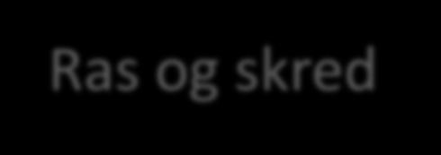 skogflått Ras og skred Nordmenn bor i