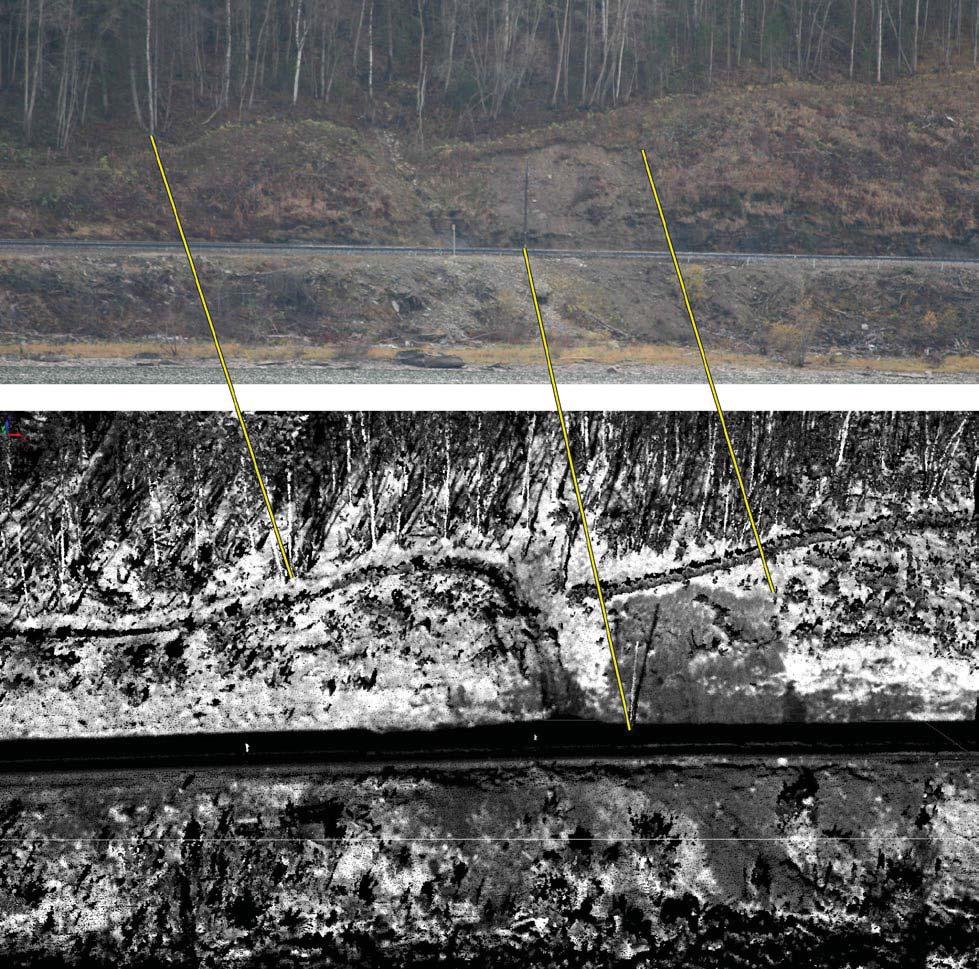 Avstanden mellom enkle målepunkt er valgt av operatøren og er generelt bedre enn 15 cm (forandret fra Jaboyedoff m.fl. 2012).