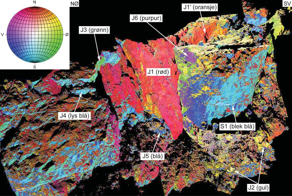 Den sammensatte og georefererte punktskyen ble også brukt til å utføre en detaljert strukturanalyse i programvaren Coltop3D, en kinematisk analyse av mulige bevegelsesmekanismer, og en geometrisk