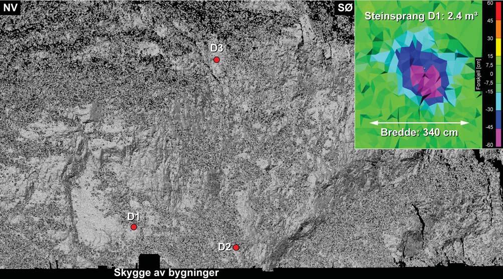 4.4.5 Steinsprangsaktivitet i område D Område D ligger ovenfor Hydro Aluminiums fabrikk i Sunndalsøra, og strekker seg fra havnivå til mer enn 400 moh. (Figur 32, Figur 33d).