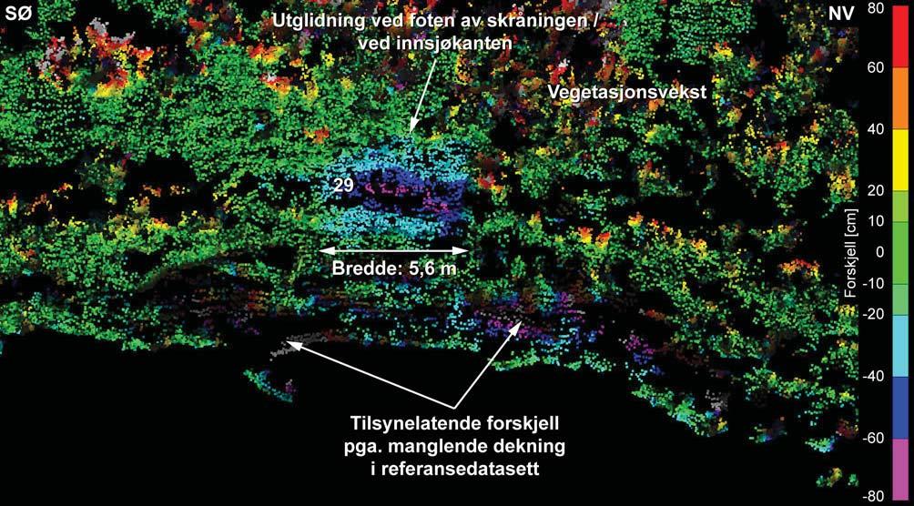 laserskannermålingene ikke dekker det hele eroderte området (Figur 47). På sørsiden av bekkeløpet finnes det tydelige tegn på avsetninger med opp til 75 cm i forskjell mellom 2013 og 2015.