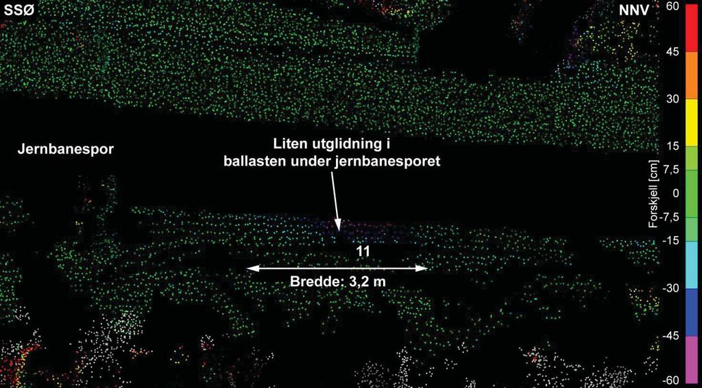 Figur 48: Forskjellsmålinger mellom 2013 og 2015 ved punktet 11 i delområdet nord for Losna st.